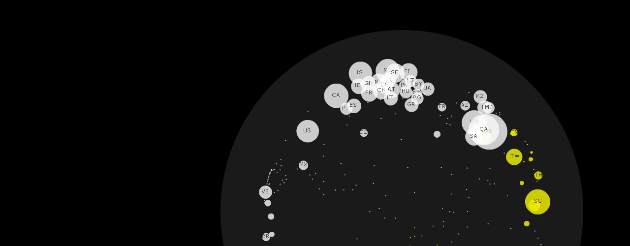 World data visualisation for Make Change exhibition Asia Pacific Triennial