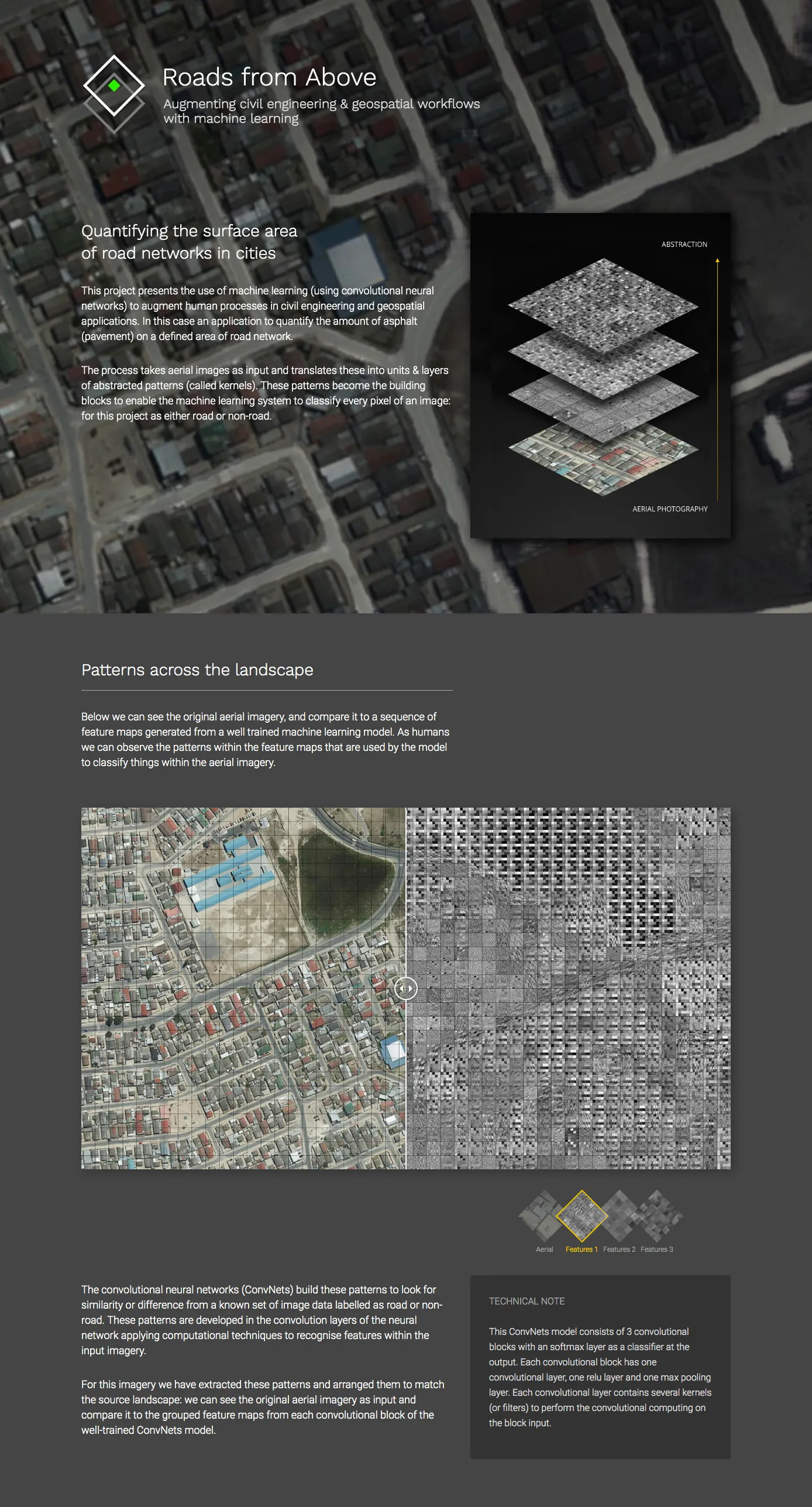 Melbourne Urban Forest interactive web visualisation
