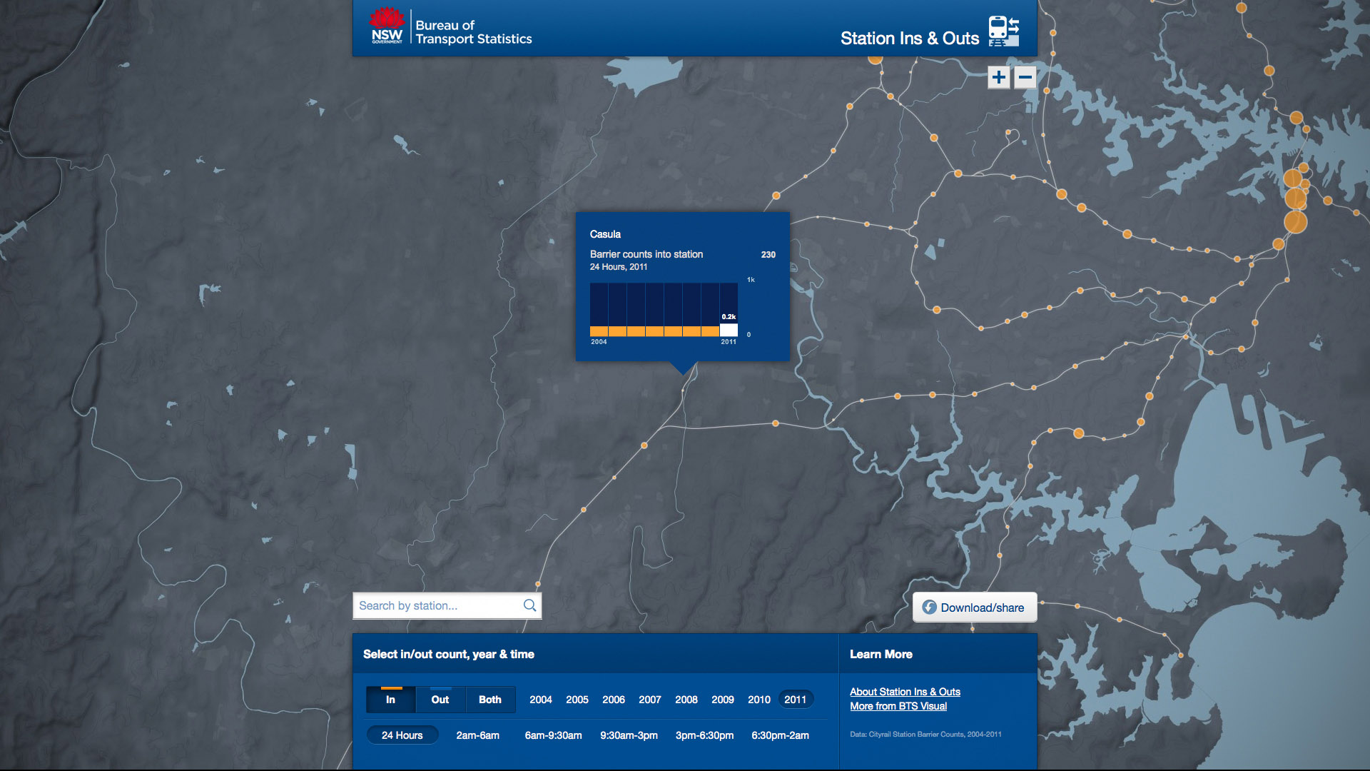 BTS interface — interactive diagrams