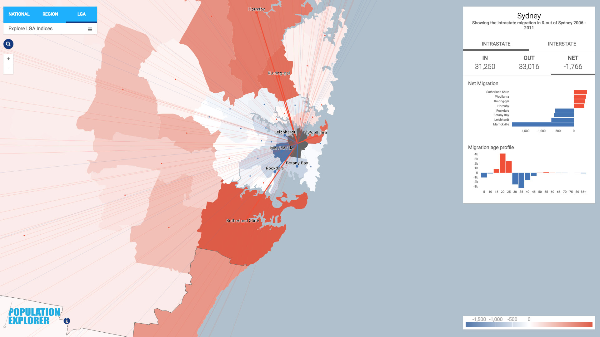 Migration Explorer — LGA detail