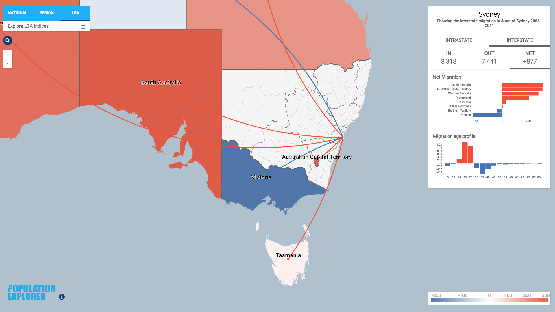 Migration Explorer — NSW overview